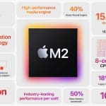 Apple-Silicon-M2-specs