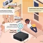 SmartThings Station smart-home hub