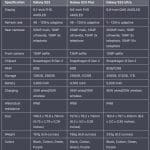 samsung-galaxy-s23-specifications