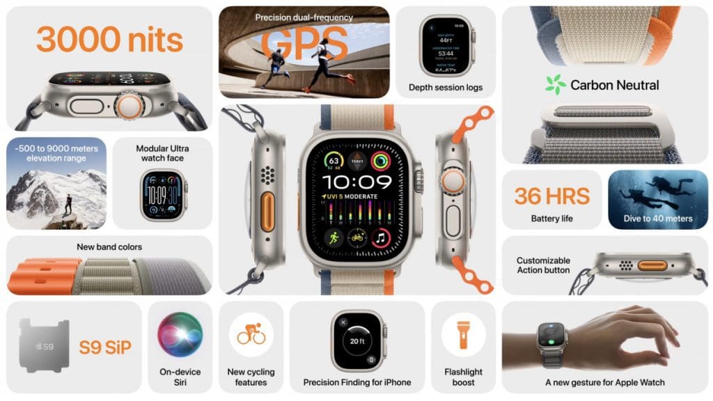 apple-watch-ultra-2-specs-features