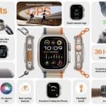 apple-watch-ultra-2-specs-features